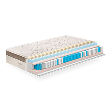 Двулицев матрак ТЕД Duetto Comfort